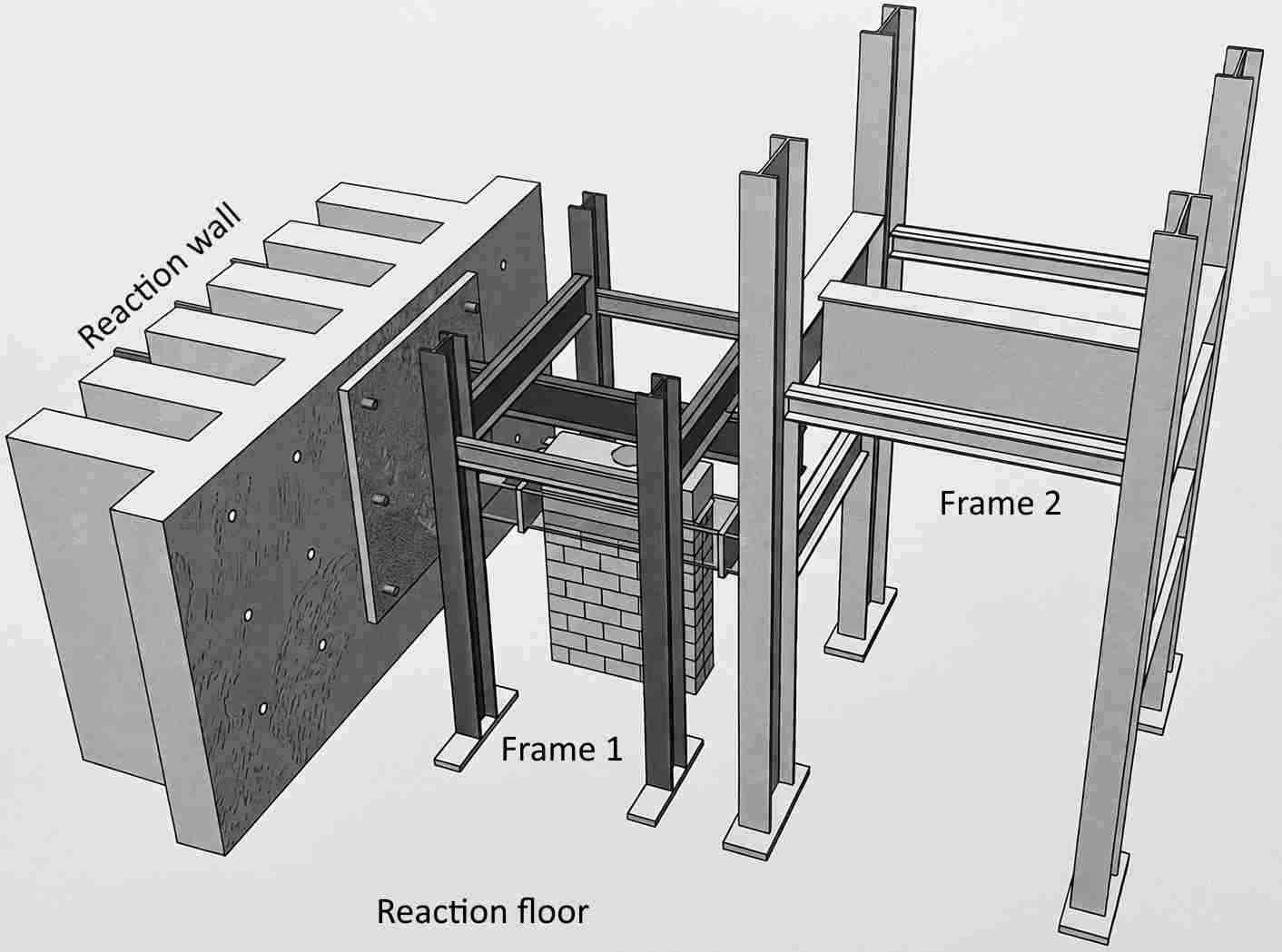 Frame setup